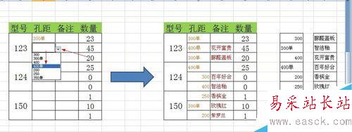 EXCEL中如何制作下拉菜單，數據有效性設置