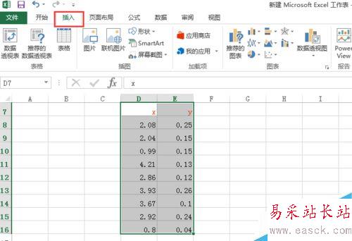 怎樣在excel中畫四象限圖