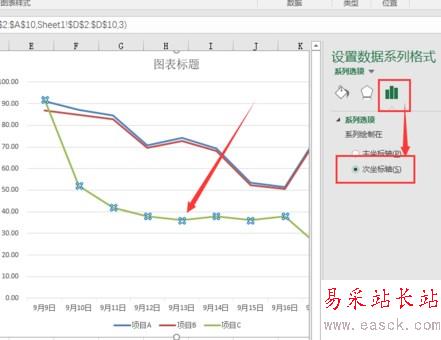 Excel2016折線圖怎么添加雙縱坐標、次坐標軸？