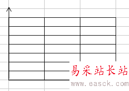 如何用EXCEL表格制作圖象