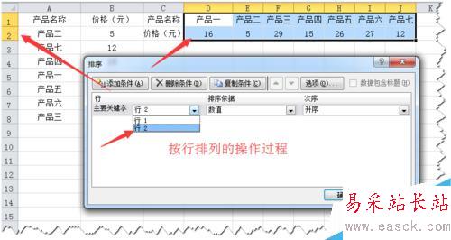 [推薦]Excel中排序之自定義排序的使用技巧