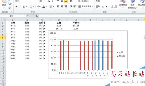 EXCEL柱形圖雙色圖表做法