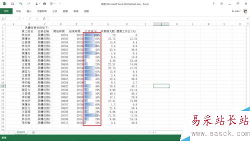 怎么在excel單元格中按百分比顯示進(jìn)度條/柱形圖