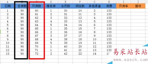 如何做Excel的乘法和除法？
