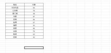 Excel表格還原表格字段排序的方法