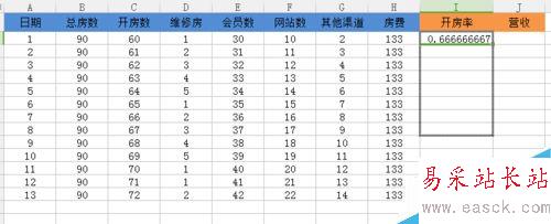 如何做Excel的乘法和除法？