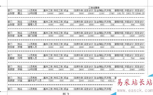 excel中如何制作工資條