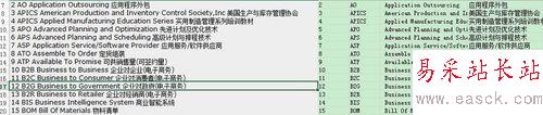 EXCEL中取多個空格后面的內容