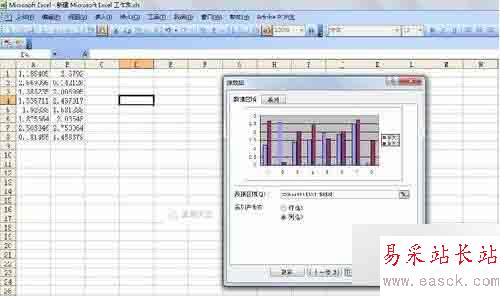 如何制作EXCEL圖表！