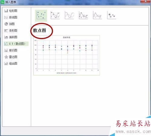 excel表中如何插入圖表