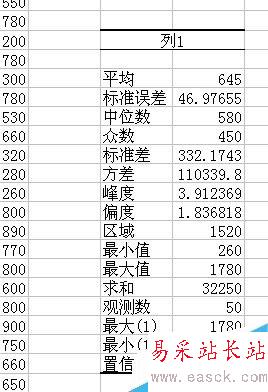 怎么用excel進行數據分布特征的測度計算？