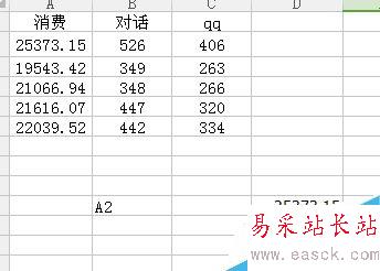 Indirect函數(shù)在excel表格中的使用