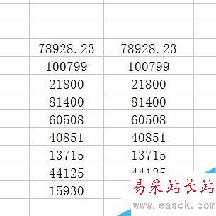 excel如何快速改成以萬(wàn)元為單位?