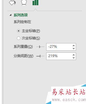EXCEL制作柏拉圖（關(guān)鍵要因圖）的詳細(xì)方法
