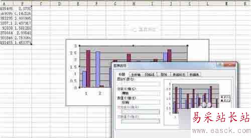 如何制作EXCEL圖表！
