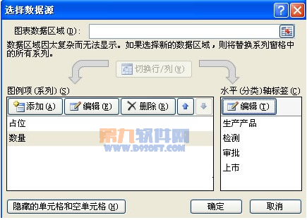 Excel教程 如何制作漏斗圖