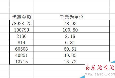 excel中怎么設置以千元為單位?