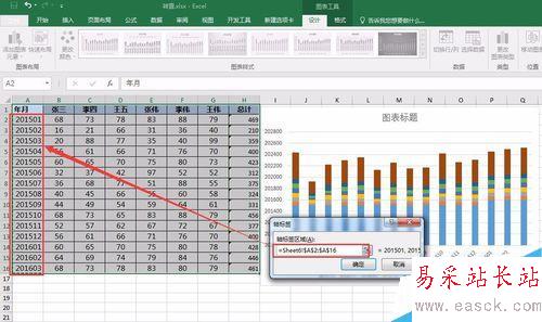 Excel如何制作組合圖表