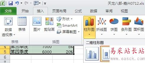 如何在Excel圖表中添加次坐標軸