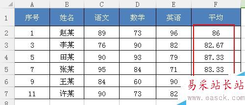Excel中怎么快速計算平均值!