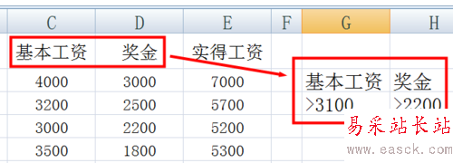 excel高級篩選怎么用