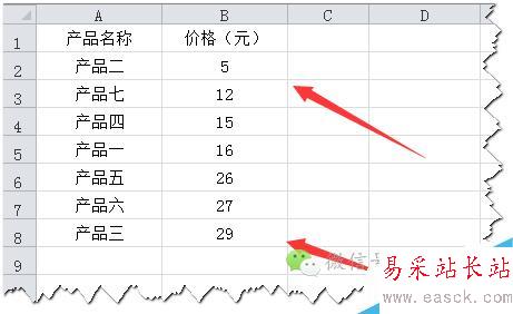 [推薦]Excel中排序之自定義排序的使用技巧