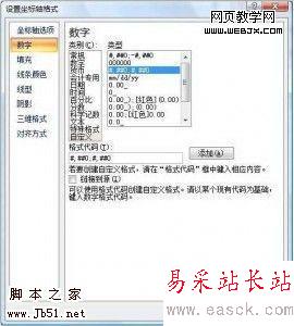 在Excel 2007中制作稱性圖表樣式-錯新站長站