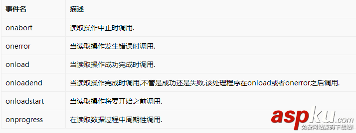 html5圖片壓縮上傳,html5壓縮上傳