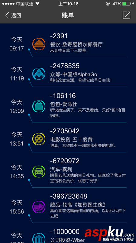 支付寶,穿越賬單