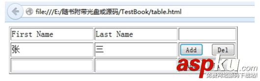 html,動態添加表格,表格動態添加