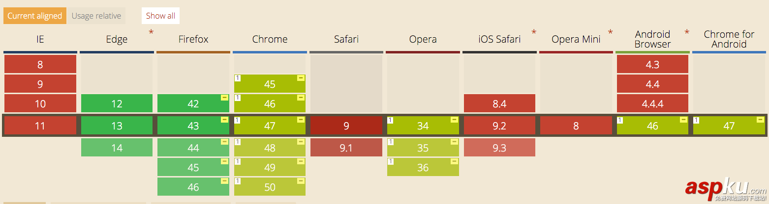 Html5實現二維碼掃描并解析