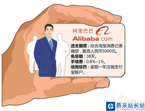 支付寶如何透支消費