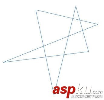 詳解HTML5 Canvas繪制不規則圖形時的非零環繞原則 HTML5,Canvas