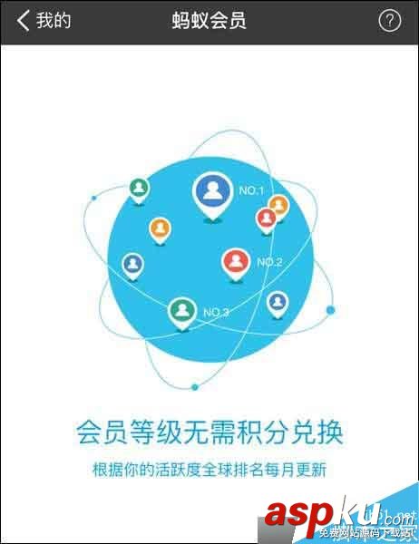 支付寶螞蟻會員是什么?支付寶螞蟻會員開通后可以關閉嗎? 支付寶,螞蟻會員