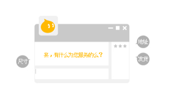 咨詢賣家 