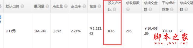 重新定義直通車――7年淘寶/天貓運(yùn)營(yíng)干貨分享