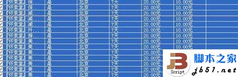 淘寶助理,上傳,數(shù)據(jù)包