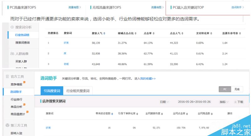 淘寶直通車怎樣選詞？淘寶直通車推廣技巧講解 