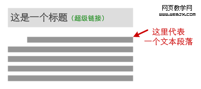 區分標題、有鏈接文本、文字段落