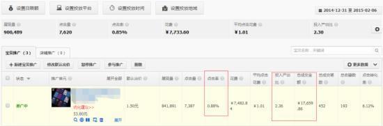 干貨：影響淘寶直通車權(quán)重的重要因素