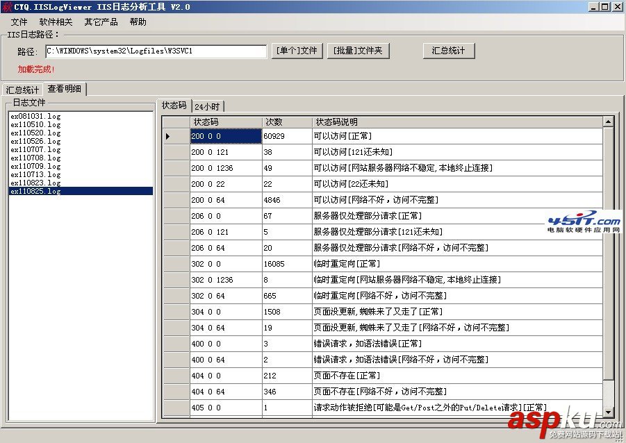 IIS日志分析工具(點(diǎn)格IIS日志分析器)使用圖文教程