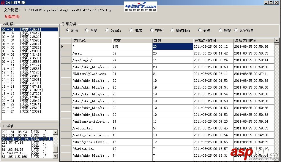 IIS日志分析工具(點(diǎn)格IIS日志分析器)使用圖文教程