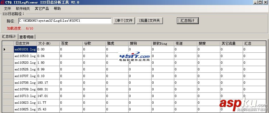 IIS日志分析工具(點(diǎn)格IIS日志分析器)使用圖文教程