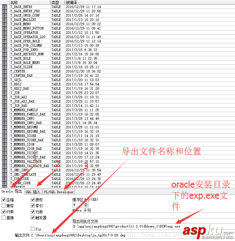 Oracle導(dǎo)出導(dǎo)入數(shù)據(jù),Oracle導(dǎo)出數(shù)據(jù),Oracle導(dǎo)入數(shù)據(jù)