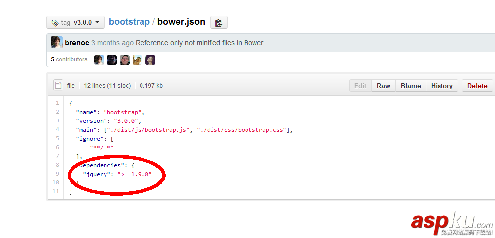 Bootstrap3.0學習筆記之入門篇