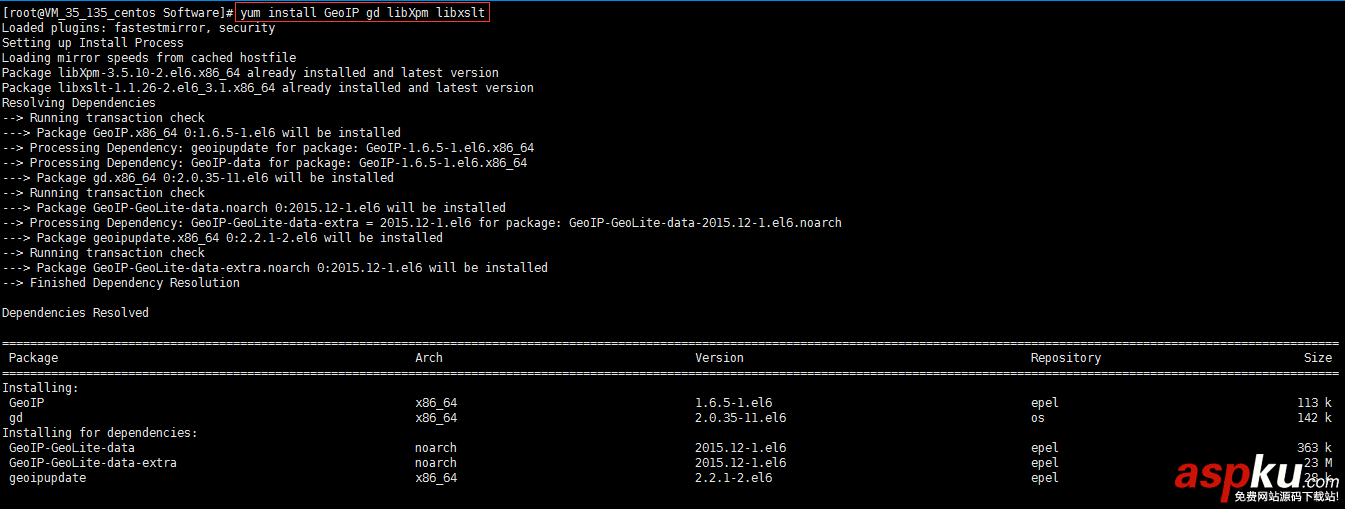 centos,6.6,安裝,nginx