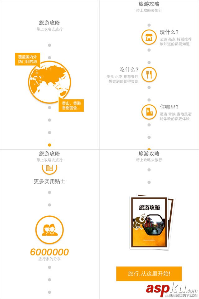 優秀移動APP設計師之APP整體構圖速成法