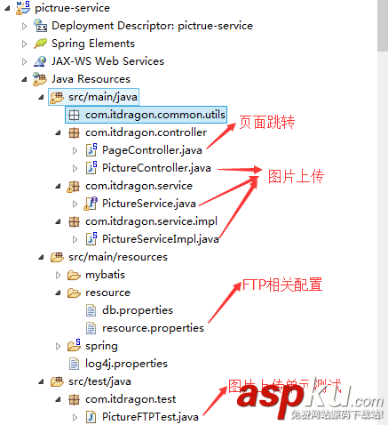 Nginx,圖片服務(wù)器
