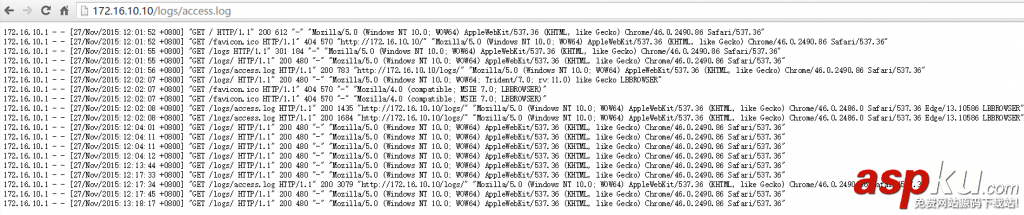 nginx,訪問日志,實時日志監控,日志實時分析