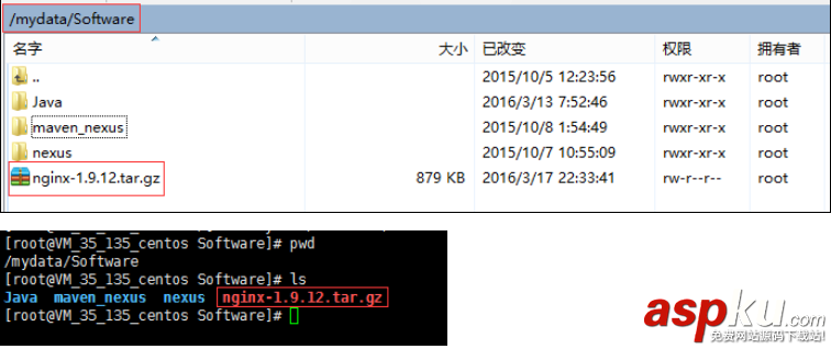centos,6.6,安裝,nginx